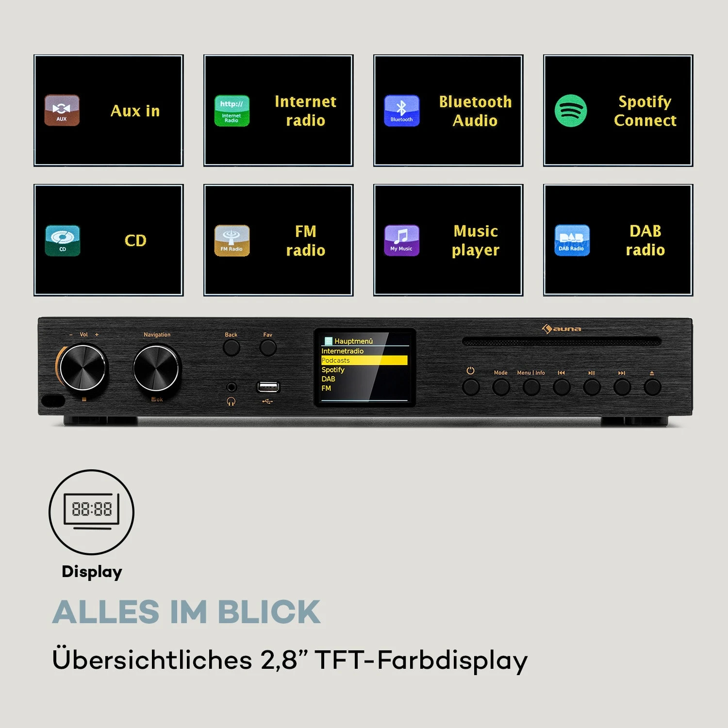 Black Star CD-HiFi-Receiver Verstärker Internet/DAB+/FM-Radio CD-Player WiFi – Bild 7