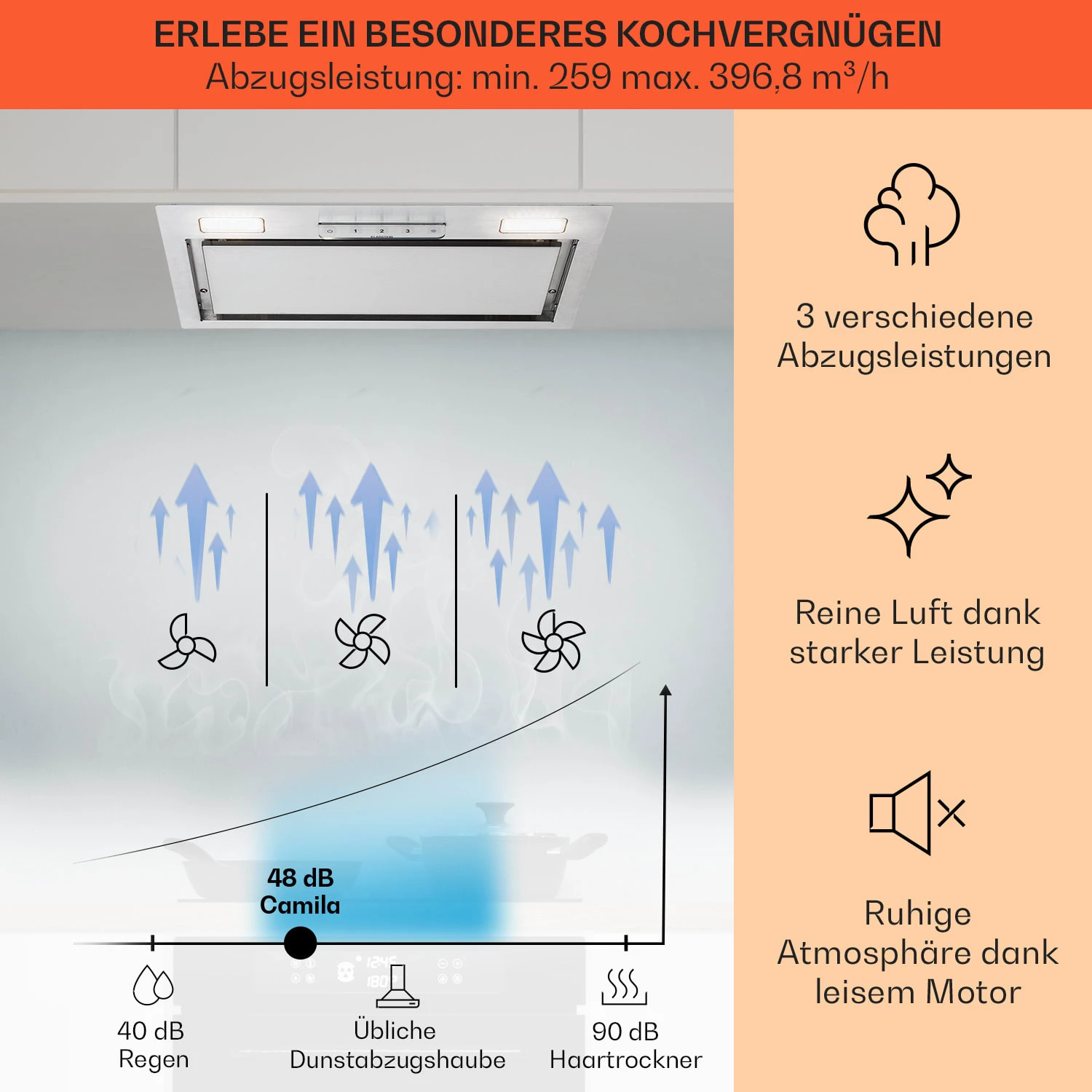 Camila Dunstabzugshaube Einbau 52 Cm 397 M³/h LED Touch Edelstahl – Bild 3